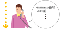 ��~�葱����\���o��