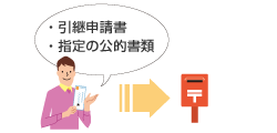 引継申請書を送付する