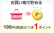 ���������Œ��߂� 100�~(�Ŕ�)�ɂ�1�|�C���g
