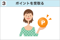 3�@�|�C���g������