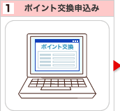1�@�|�C���g�����\����
