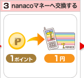 3�@nanaco�}�l�[�֌�������