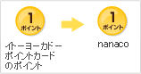 �C�g�[���[�J�h�[�|�C���g�J�[�h�̃|�C���g:1�|�C���g&rarr;nanaco:1�|�C���g