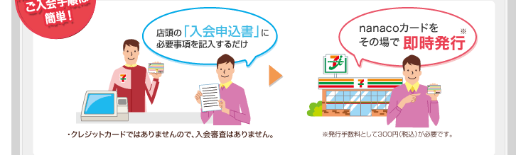 nanaco�J�[�h�̂�����菇�̓J���^���I