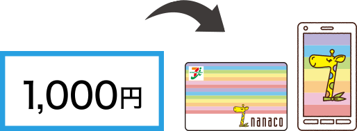 ユニーク Nanaco ロゴ ガルカヨメ ユニーク Nanaco ロゴ ガルカヨメ