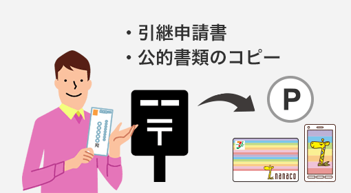 ・引継申請書・公的書類のコピー