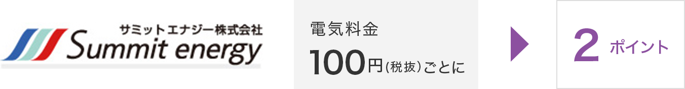 電気料金100円(税抜)ごとに2ポイント
