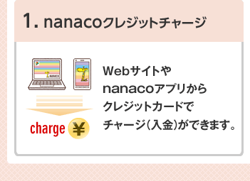 電子マネー Nanaco 公式サイト 毎月抽選で1 000名様に500ポイントプレゼント Nanacoお客様情報ご登録キャンペーン