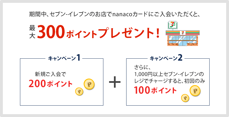 期間中、セブン-イレブンのお店でnanacoカードにご入会いただくと、最大300ポイントプレゼント! キャンペーン1 新規ご入会で200ポイント+キャンペーン2 さらに、1,000円以上セブン-イレブンのレジでチャージすると、初回のみ100ポイント