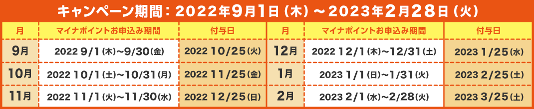Ly[:2022N91()`2023N228()