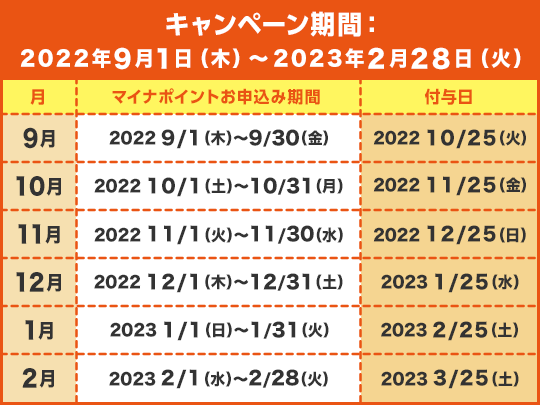 Ly[:2022N91()`2023N228()
