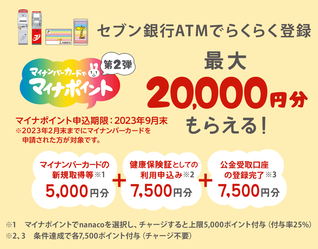 マイナンバーカードでマイナポイント 第2弾 最大20,000円分もらえる!