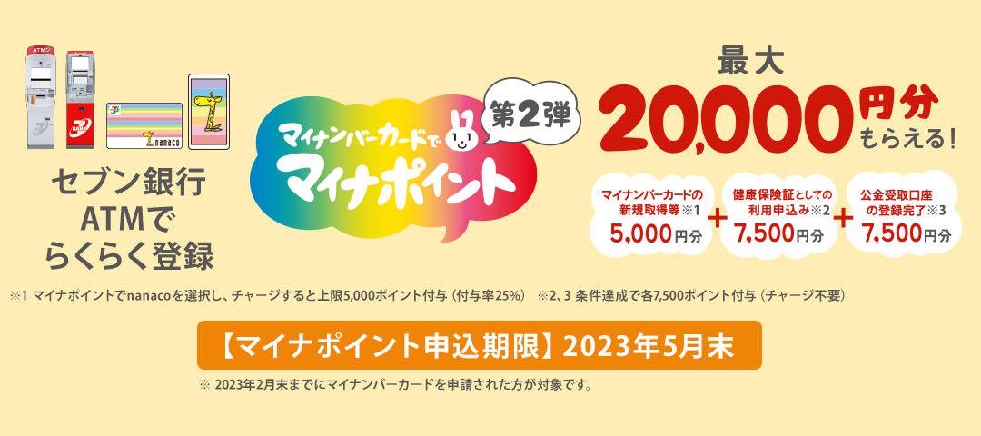 電子マネー Nanaco 公式サイト 電子マネー Nanaco 公式サイト
