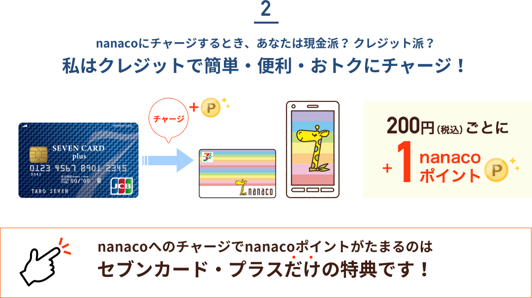 2 nanacoɃ`[WƂAȂ͌hHNWbghH̓NWbgŊȒPE֗EgNɃ`[WI200~(ō)Ƃ+1nanaco|Cg nanacoւ̃`[Wnanaco|Cg܂̂̓ZuJ[hEvX̓TłI