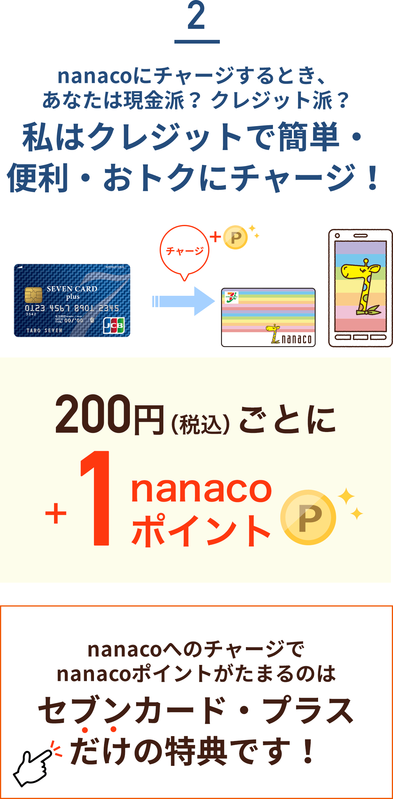 2 nanacoɃ`[WƂAȂ͌hHNWbghH̓NWbgŊȒPE֗EgNɃ`[WI200~(ō)Ƃ+1nanaco|Cg nanacoւ̃`[Wnanaco|Cg܂̂̓ZuJ[hEvX̓TłI