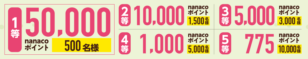 1 50,000nanaco|Cg 500l@2 10,000nanaco|Cg 1,500l@3 5,000nanaco|Cg 3,000l@4 1,000nanaco|Cg 5,000l@5 775nanaco|Cg 10,000l