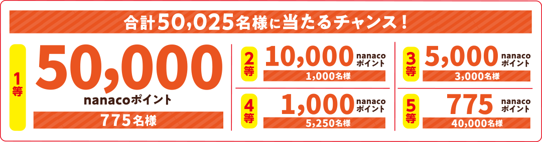 v50,025lɓ`XI 1 50,000nanaco|Cg 775l@2 10,000nanaco|Cg 1,000l@3 5,000nanaco|Cg 3,000l@4 1,000nanaco|Cg 5,250l@5 775nanaco|Cg 40,000l