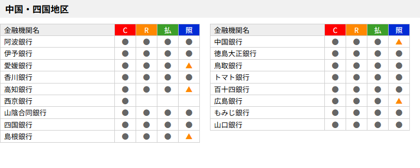 �����E�l���n�� 