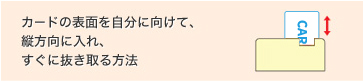 カードの表面を自分に向けて、縦方向に入れ、すぐに抜き取る方法