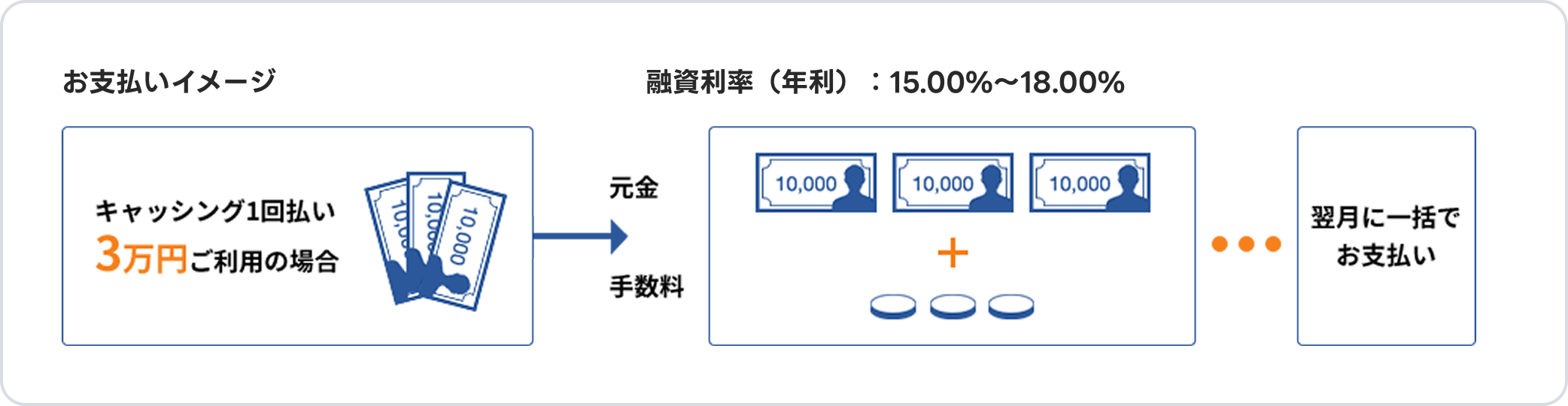 �L���b�V���O1�񕥂�