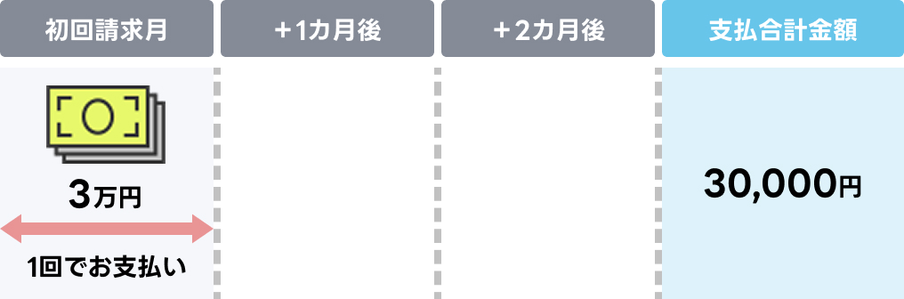 �V���b�s���O1�񕥂�