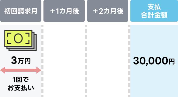 �V���b�s���O1�񕥂�