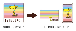 nanaco�M�t�g��nanaco�Ƀ`���[�W