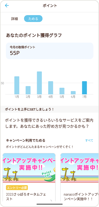 �����̃|�C���g�l���������\������܂��B