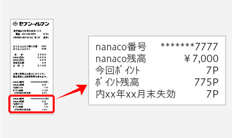 é›»å­ãƒžãƒãƒ¼ ãƒã‚¤ãƒ³ãƒˆã®æ®‹é«˜ã¨æœ‰åŠ¹æœŸé™ã®ç¢ºèª é›»å­ãƒžãƒãƒ¼ Nanaco å…¬å¼ã‚µã‚¤ãƒˆ