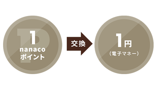 �d�q�}�l�[�Ɍ�������