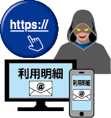 �N���W�b�g�J�[�h��Ђ𑕂�������