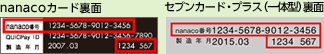 nanacoカード裏面 セブンカード・プラス(一体型)裏面