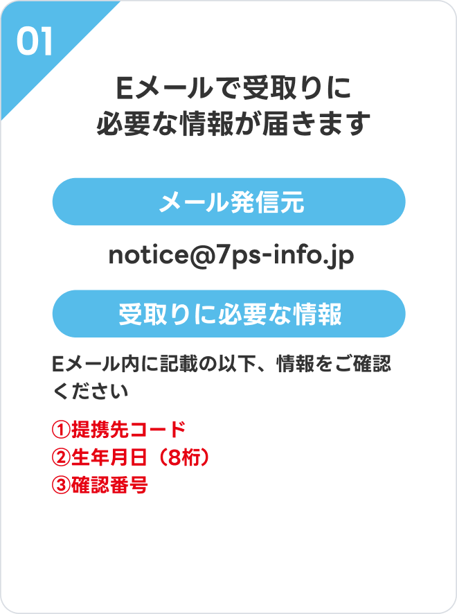 01 E���[���Ŏ���ɕK�v�ȏ�񂪓͂��܂�