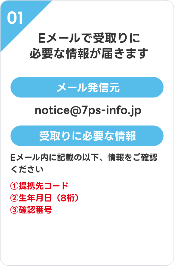 01 E���[���Ŏ���ɕK�v�ȏ�񂪓͂��܂�