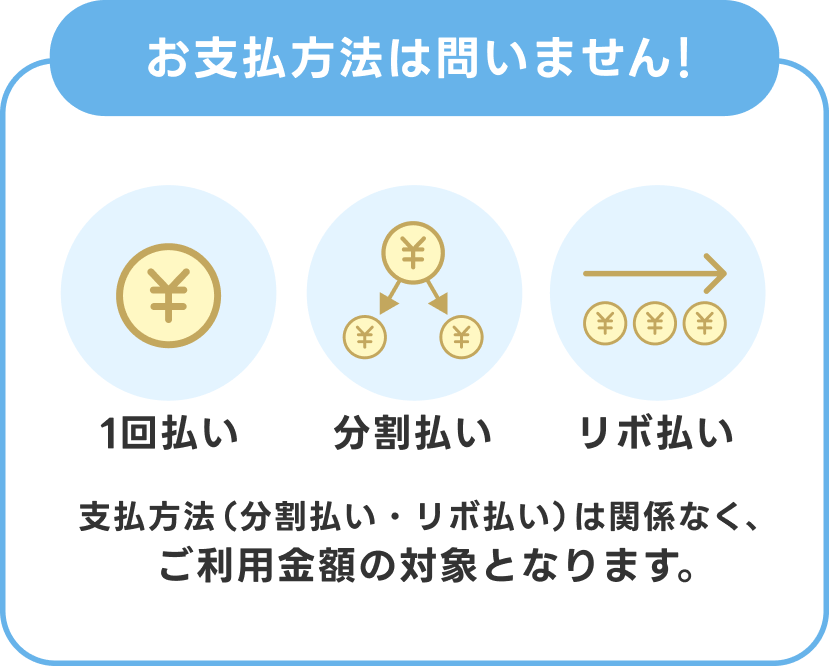 ���x�����@�͖₢�܂���I