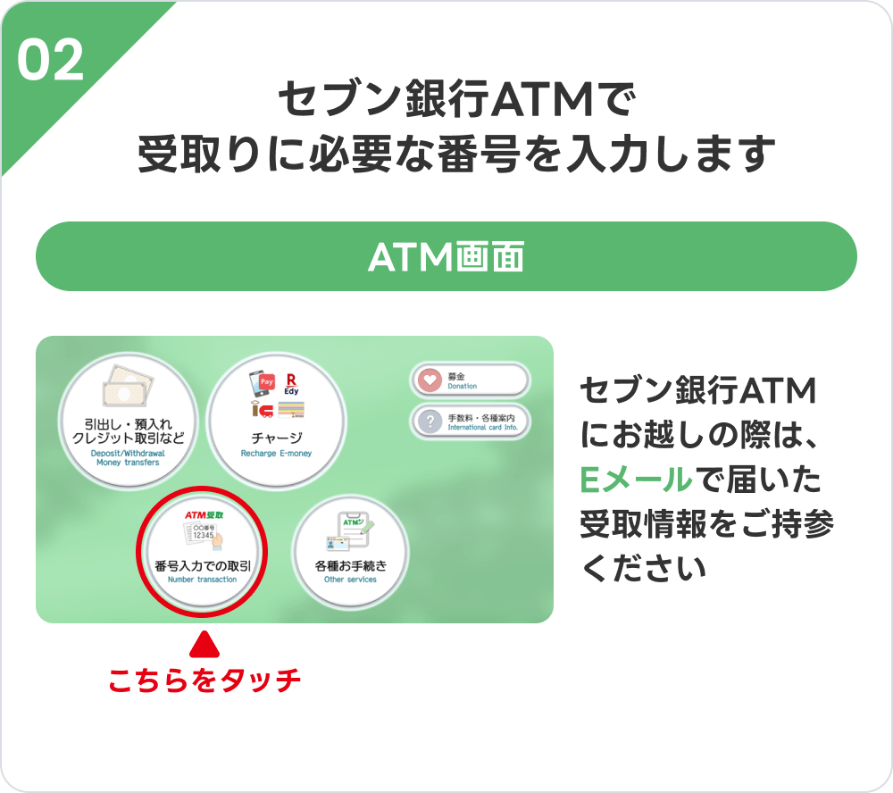 �Z�u����sATM�Ŏ���ɕK�v�Ȕԍ�����͂��܂�